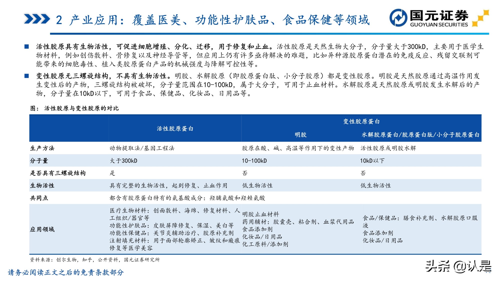 胶原蛋白行业研究报告：胶原蛋白风起，颜值经济应用正当时