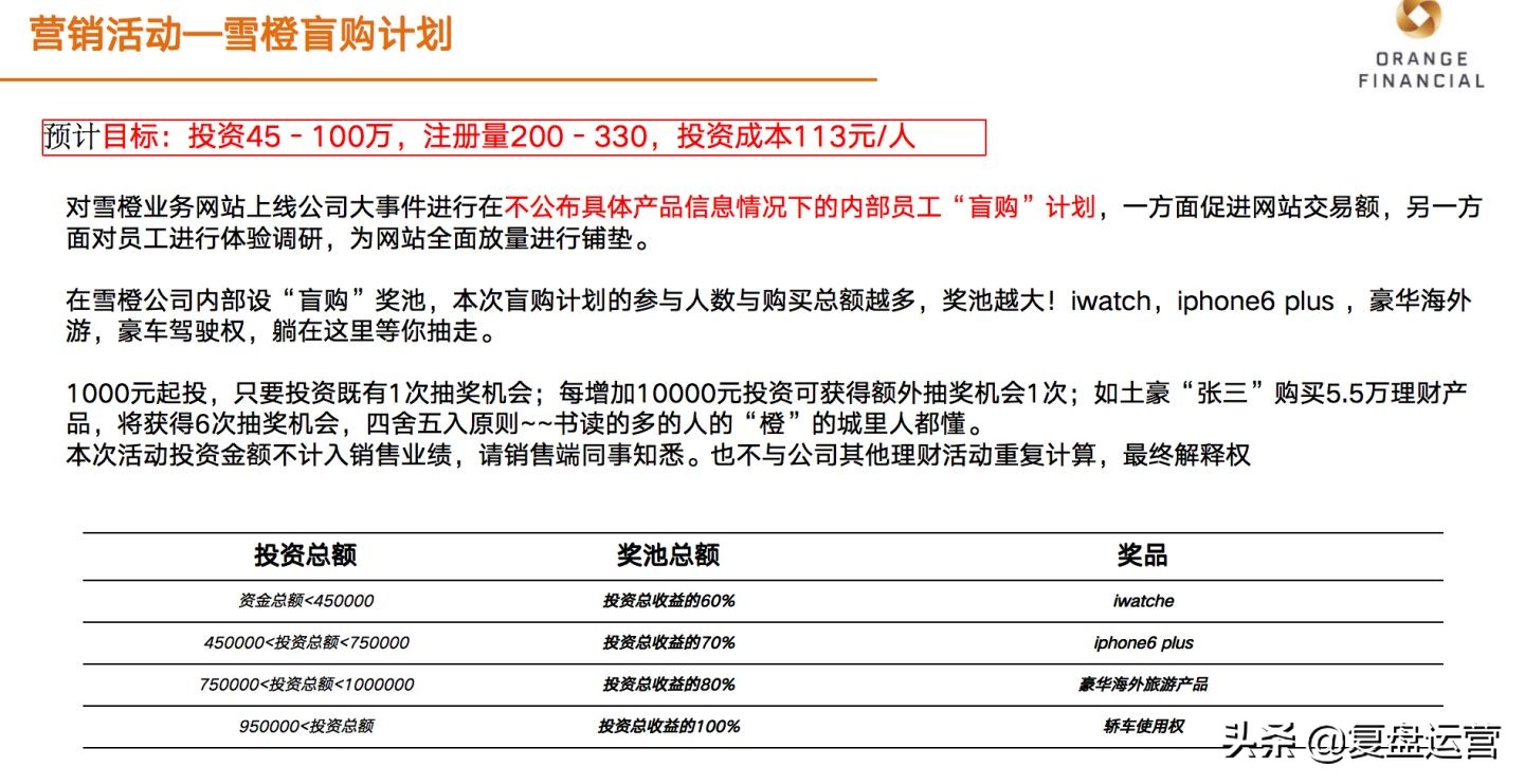 每次写活动方案都一头雾水？拆解案例，学会写一场活动策划方案