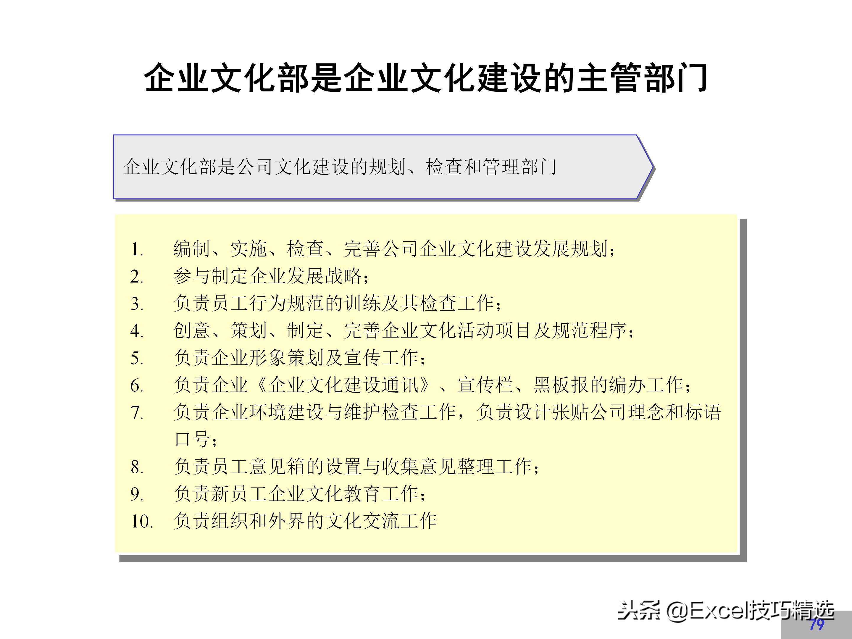 企业文化建设方案完整版，很详细，值得借鉴！