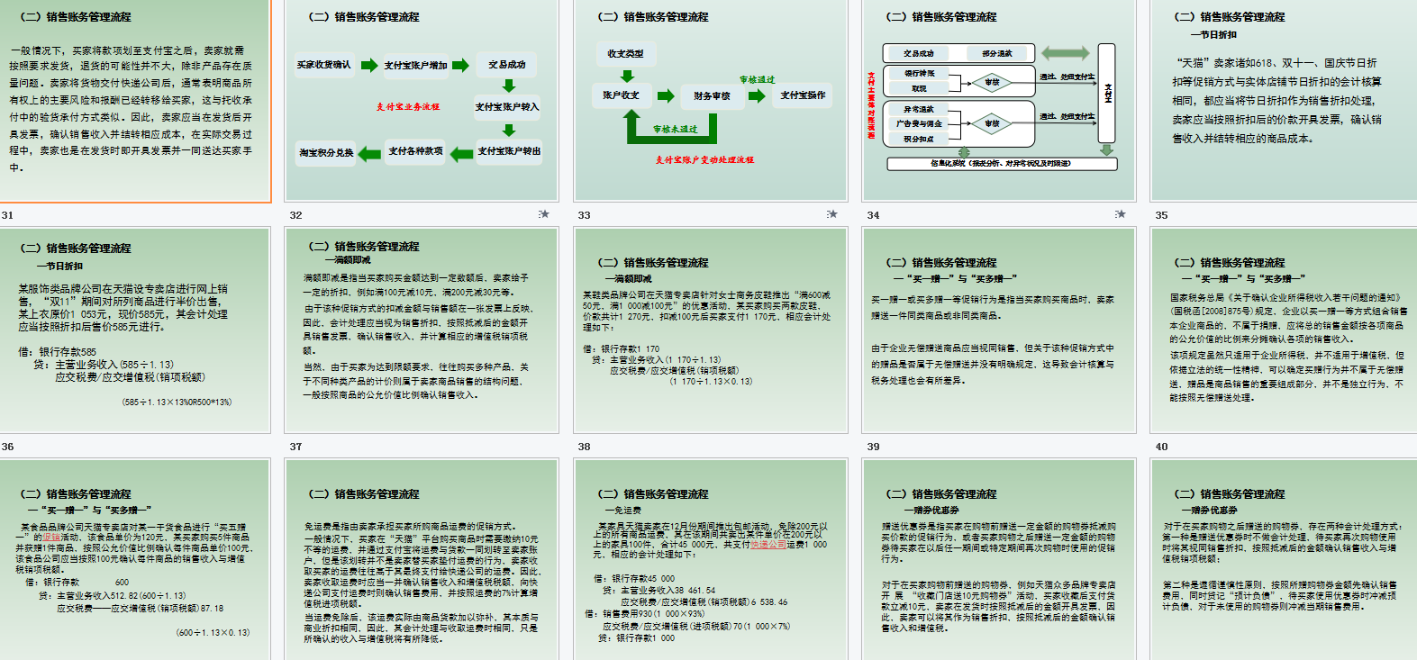 电商会计3年终于月薪1.3w，其实不难，分享下电商会计的工作经验