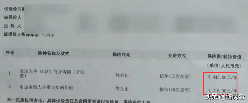 见识了保险公司的无情，开颅手术花20万，保险公司只赔现金价值