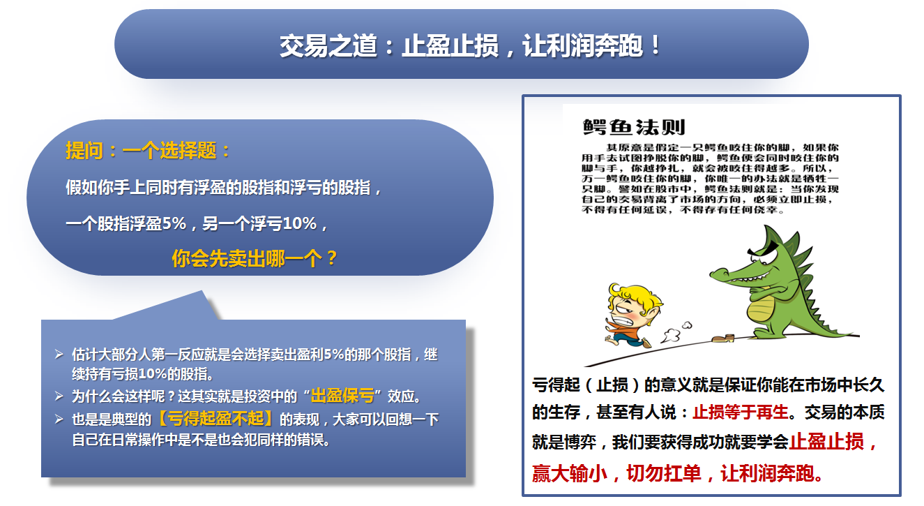 如何看透实战交易中的浮盈和浮亏