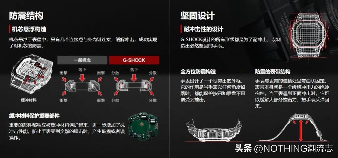 卡西欧和西铁城哪个好（日本三大腕表品牌选择推荐）