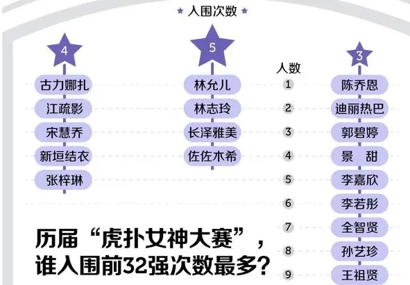 nba现在为什么打小球虎扑(小球对男篮影响不大，内线依旧被重视，国际比赛不等同NBA)