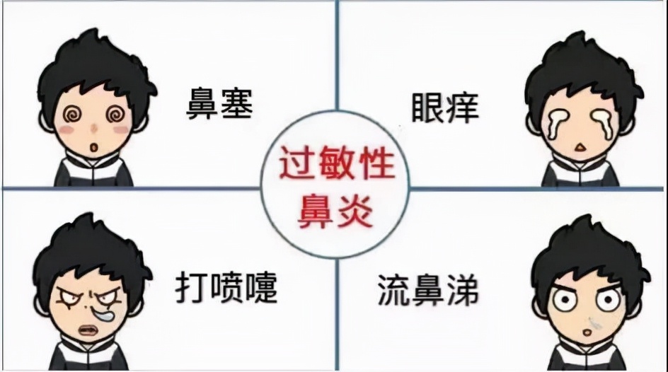 鼻塞，鼻痒，流清水样鼻涕就是感冒？过敏性鼻炎了解一下