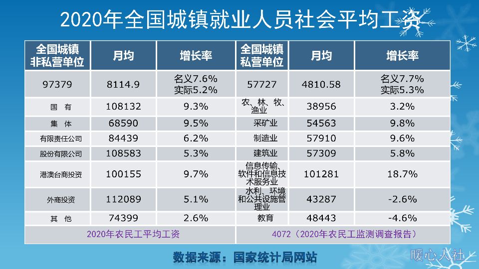 养老保险缴费年限15年不够了？延长最低缴费年限有这两个好处