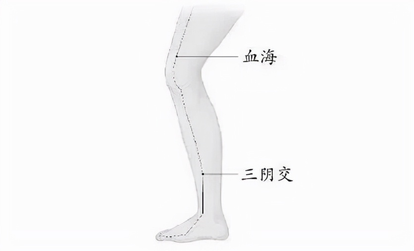 “天下第一痛”，中医也有招