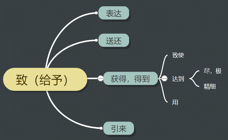 “缔”字在古汉语中的读音及释义解析