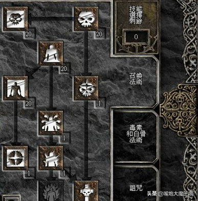 《暗黑破坏神2：重置版》死灵法师职业指南 萌新攻略