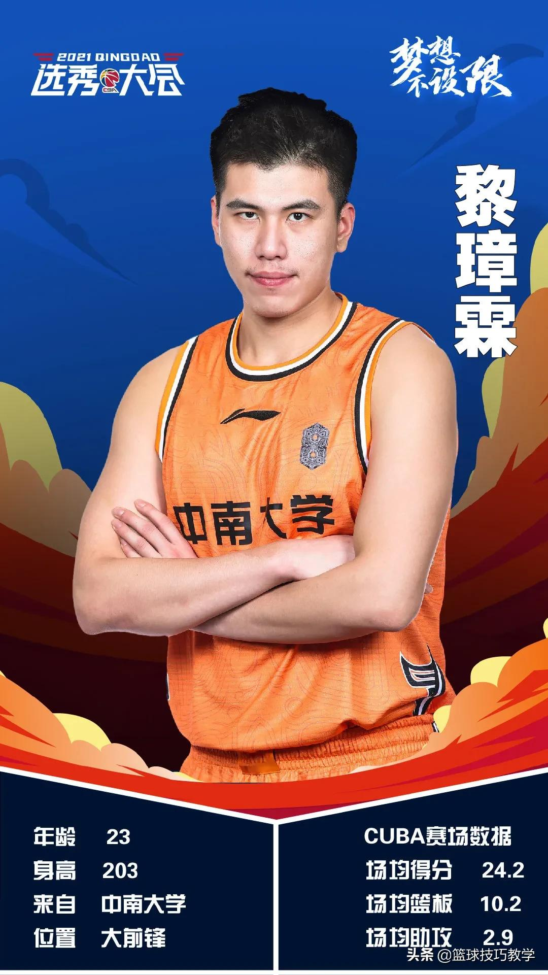 cba为什么没人选周楷恒(CBA状元又是NCAA球员！阿迪力也被选中！周楷恒落选CBA选秀)