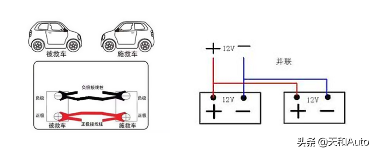 汽车电瓶知识解析：容量·待机时间·使用寿命&更换标准