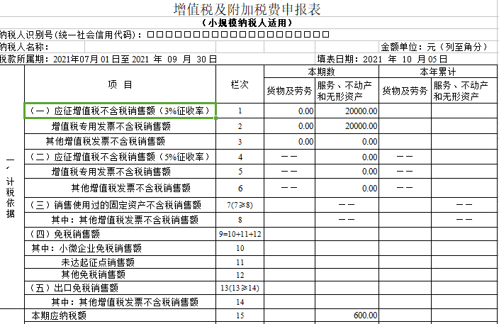 征期申报必看！教育费附加合并申报热点问题及减免政策梳理