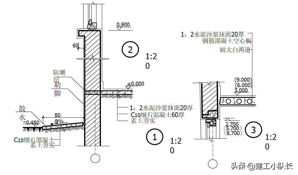国企资料员培训资料，建筑施工图、建筑工程材料等五大部分详讲