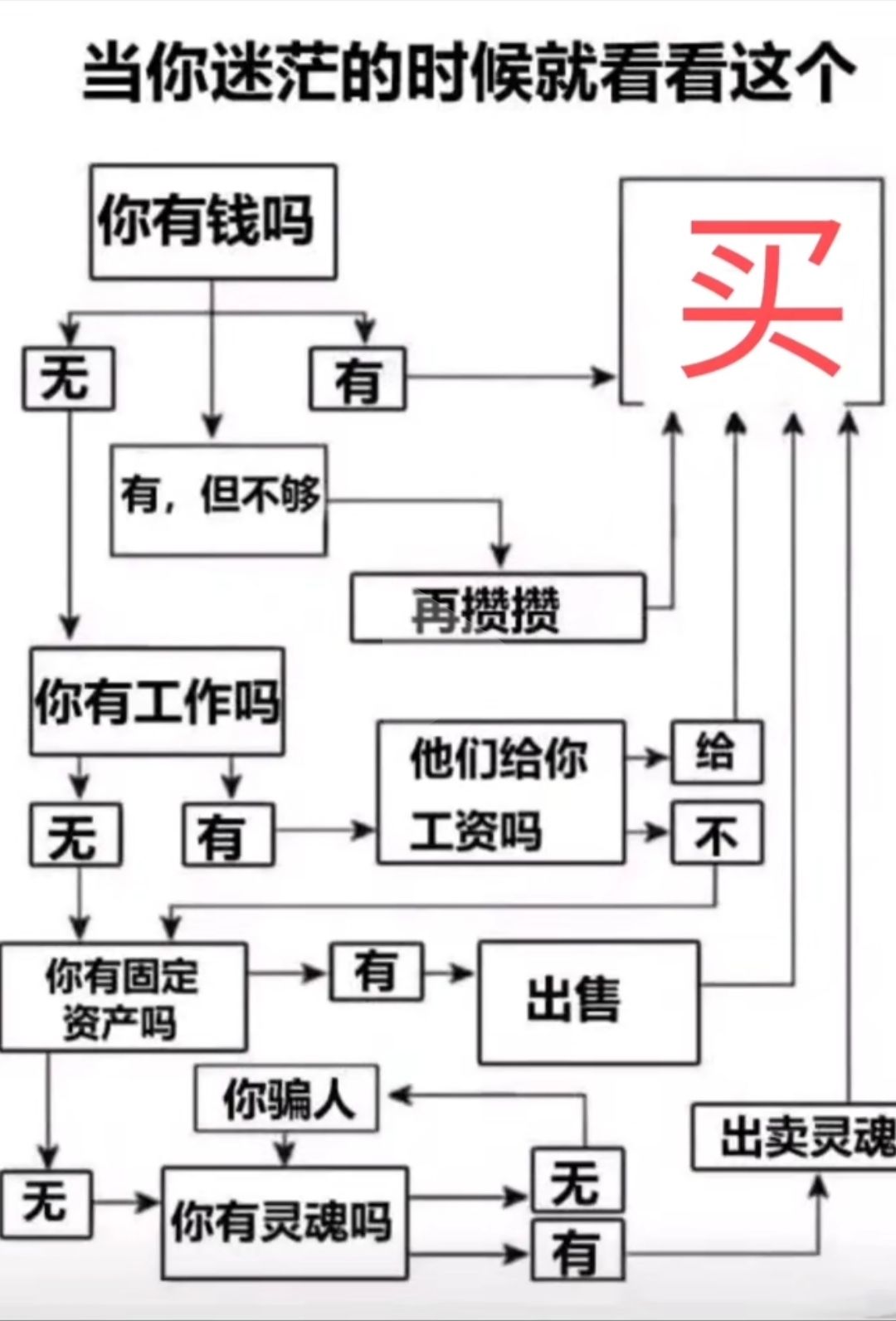 妹子在车上做出不雅行为，我该怎么去制止她