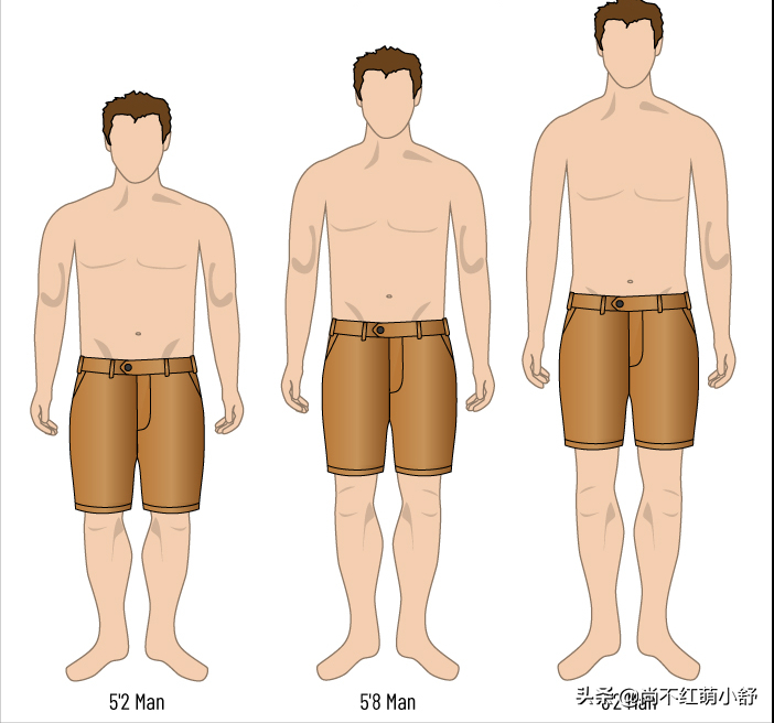 男士短裤穿搭指南：10种必备小技巧，时髦又舒适大方