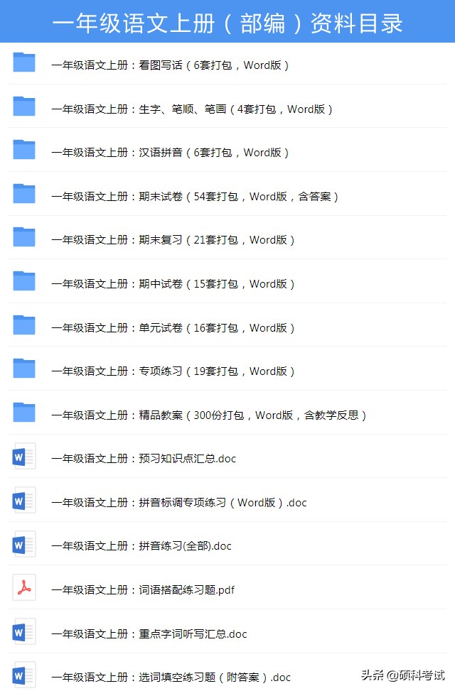 1~4年级语文：字词句、近义词、反义词、多音字、句子专项练习