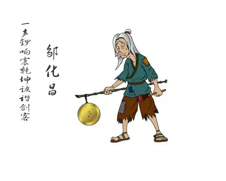 《白眉大侠》里面所有的武林高手排行榜