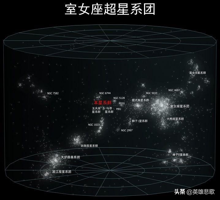 宇宙之大，为何让人类感到绝望？