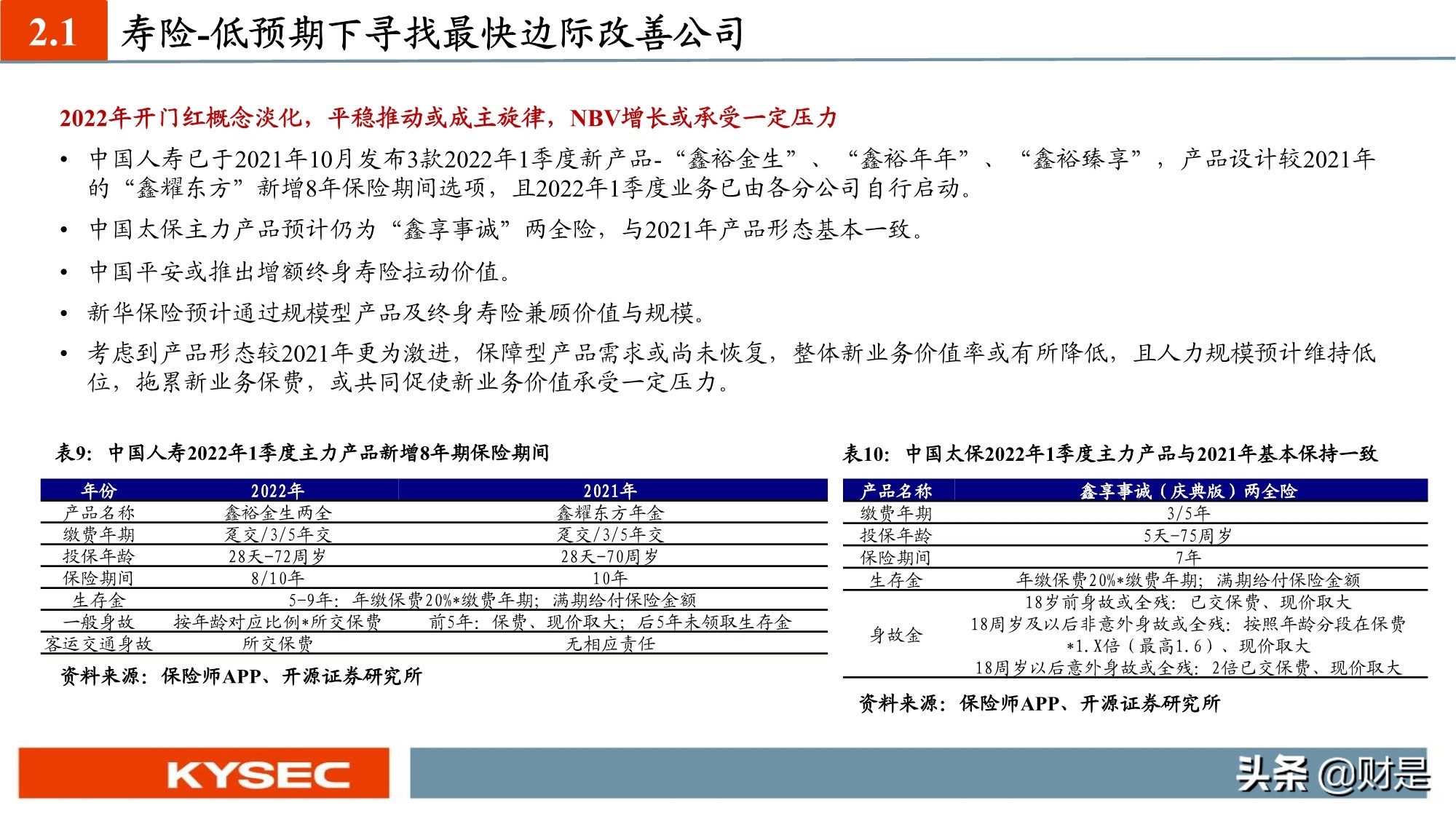 保险行业投资策略：估值见底，低预期下寻找内外部边际超预期