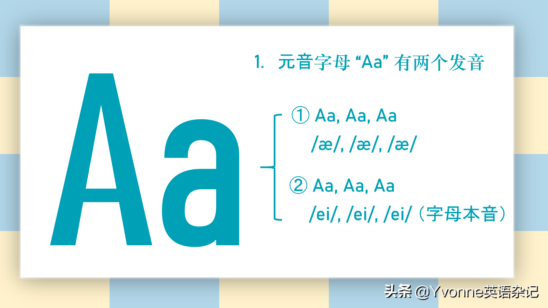 英语自然拼读——“元音字母歌谣”