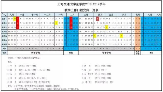 各地高校暑假时间出炉，哪所大学假期长度令人羡慕？