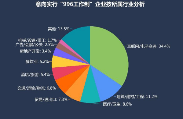 知名企业在职4年工程师，真实工资曝光，大学生别低估职场的残酷