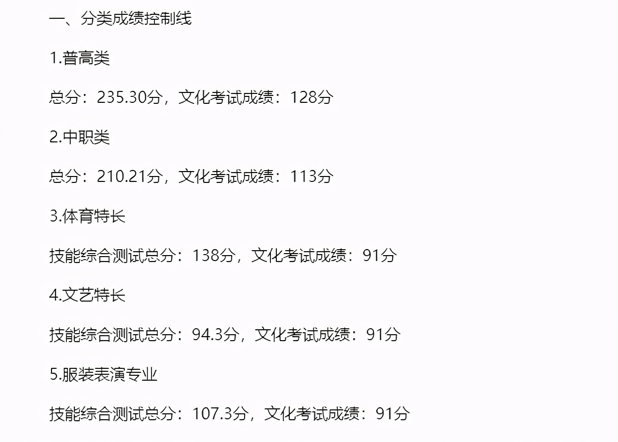 四川单招发榜，双高也不再高，同学：这分数我闭着眼睛也能考进去