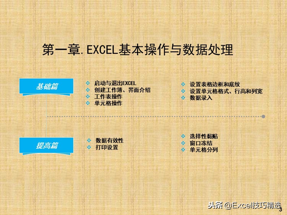 94页《Excel高效办公》新人培训PPT，图文并茂，适合小白入门