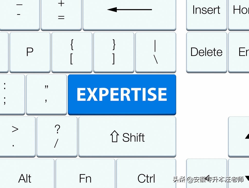 滁州学院2020年【管理学】专业课考试大纲