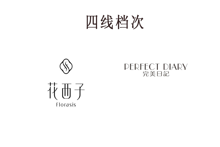 科普下“口红”什么品牌是什么档次，CL稳居第一，芦丹氏意外上榜