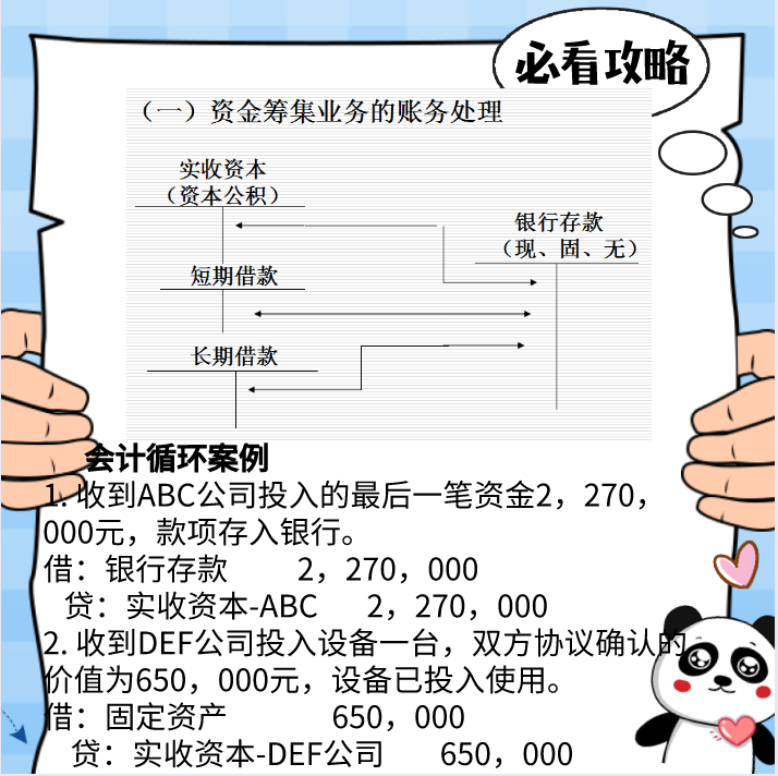 财务日常必备：全套账完整篇附案例，节省80%工作时间，太实用了