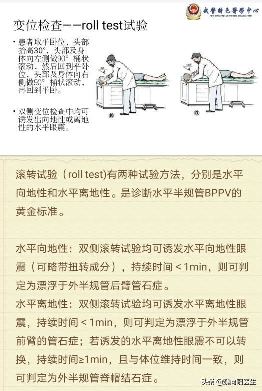眩晕不要怕，可能是耳石症发作。输液打针不可行，手法复位最有效