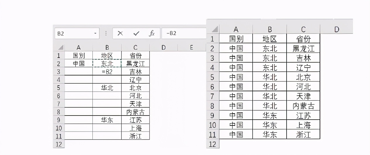 excel拆分单元格（excel拆分单元格的操作方法）