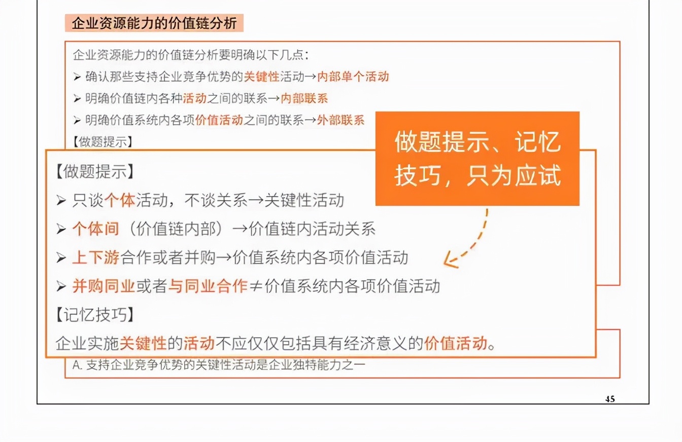 「斩六将CPA」2022年全程无忧班开班公告