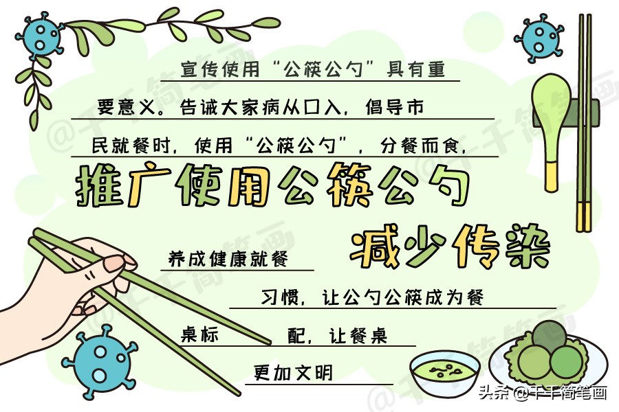 2020年校园主题手抄报模板，小学生必备手抄报作业，家长们快收藏