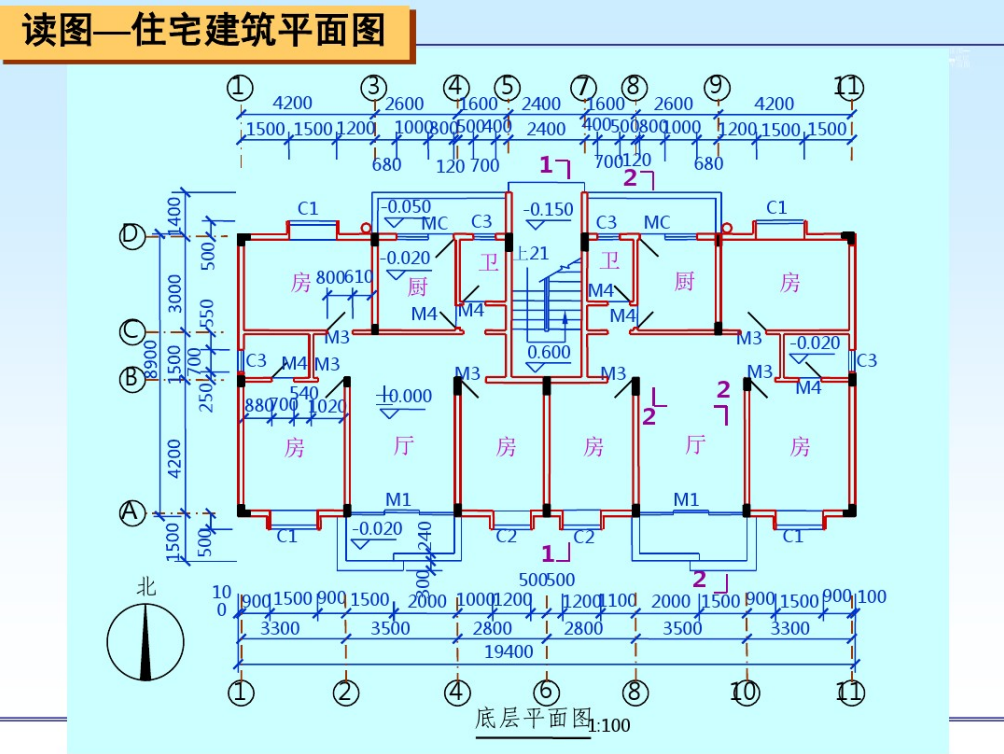 小白想快速看懂图纸？最全建筑结构识图教程请收下，钢筋钢结构等