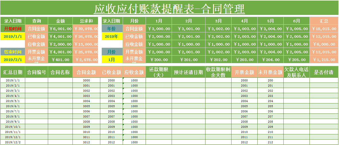 财务合同管理表格：台账、收付、明细、发票、逾期提醒，非常实用