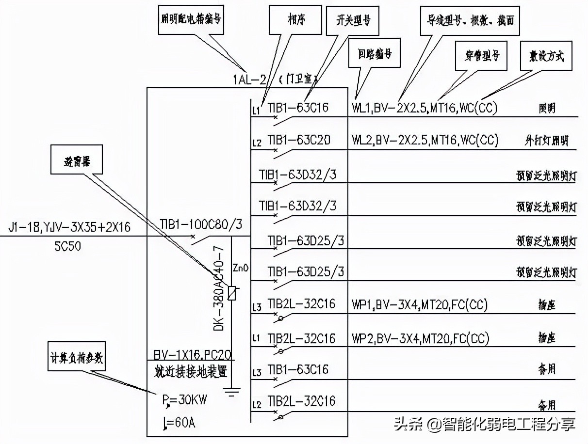 10年老电工，手把手教你读懂看明白电气图纸，从此看图识图无压力