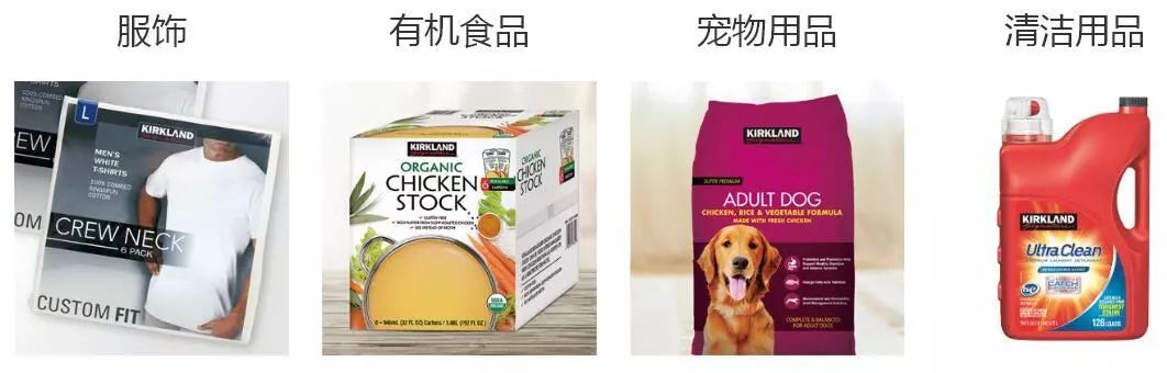 限流两千人，代购收费10%，“新晋网红”Costco是如何炼成的？