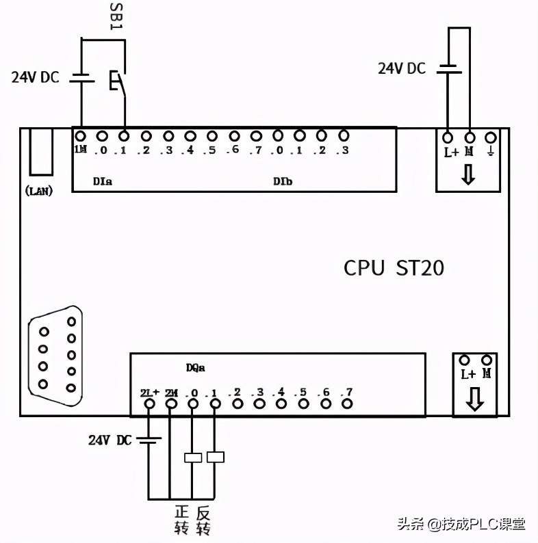 电机如何定时正转、停止、反转、停止控制（自动）