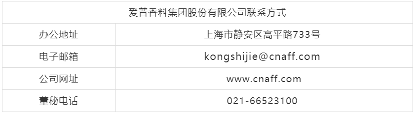 第一大股东魏中浩参与(平川区魏中浩)