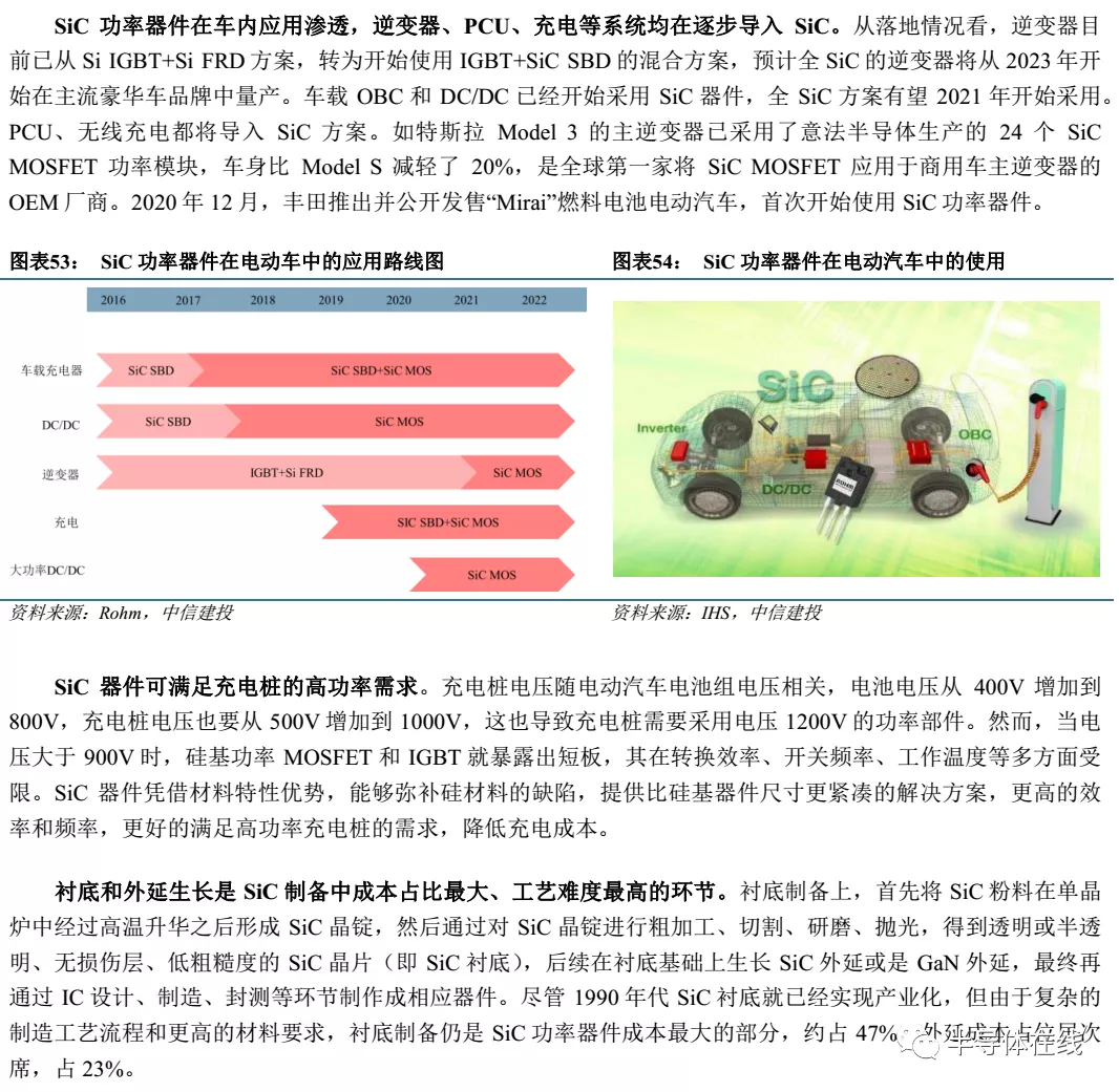 ʰ뵼ҵȱ棺عҵɳ쳵