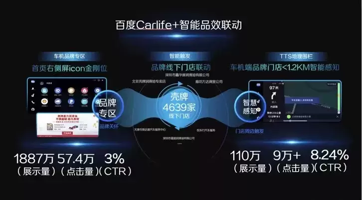 看这6个汽车行业品牌如何与用户「双向奔赴」</p><p>　　百度热点案例