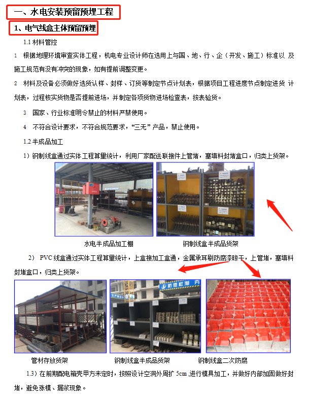 15年安装老师傅吐血整理：建筑工程水电安装作业指导书，堪称模板