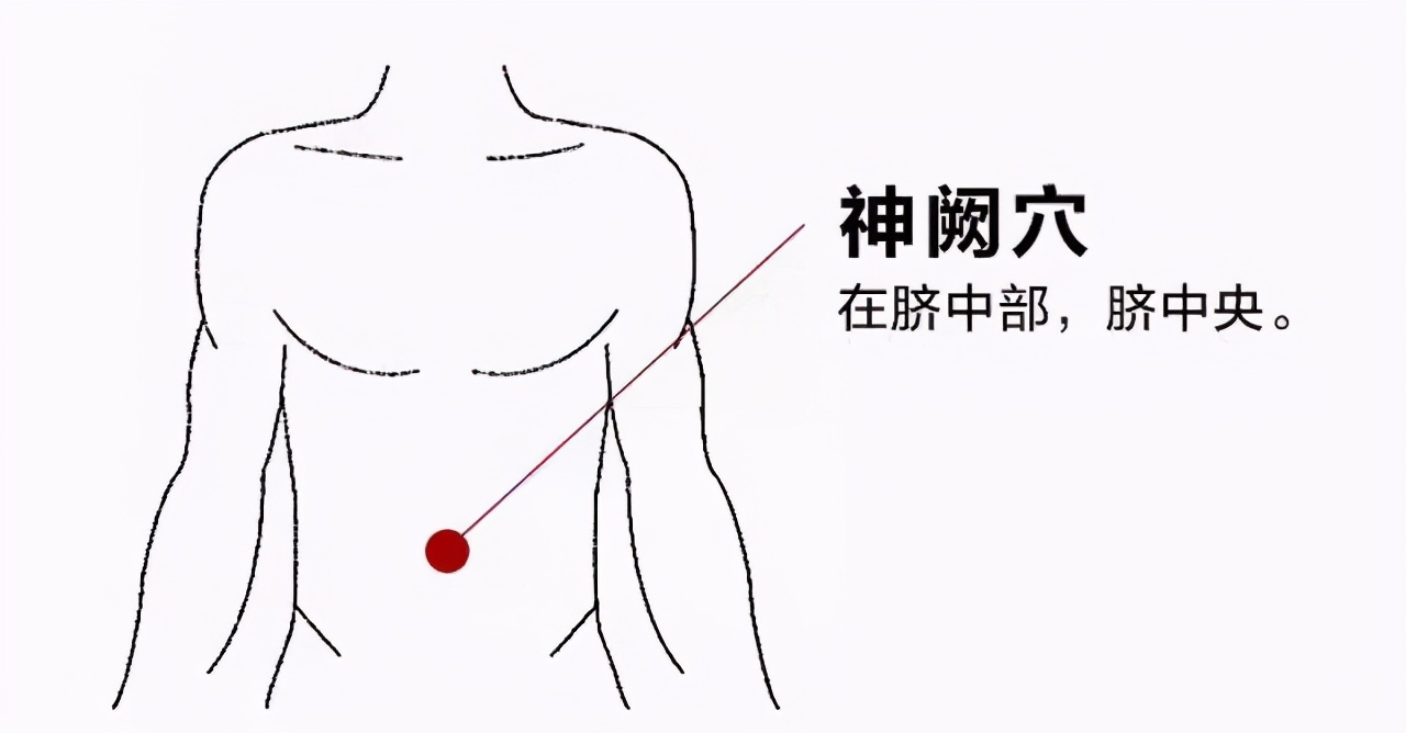 缓解胃疼的按摩手法三个穴位按摩小妙招