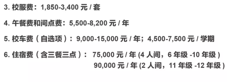 ¥1600 VS ¥30万，国际学校的学费都花在哪里了？