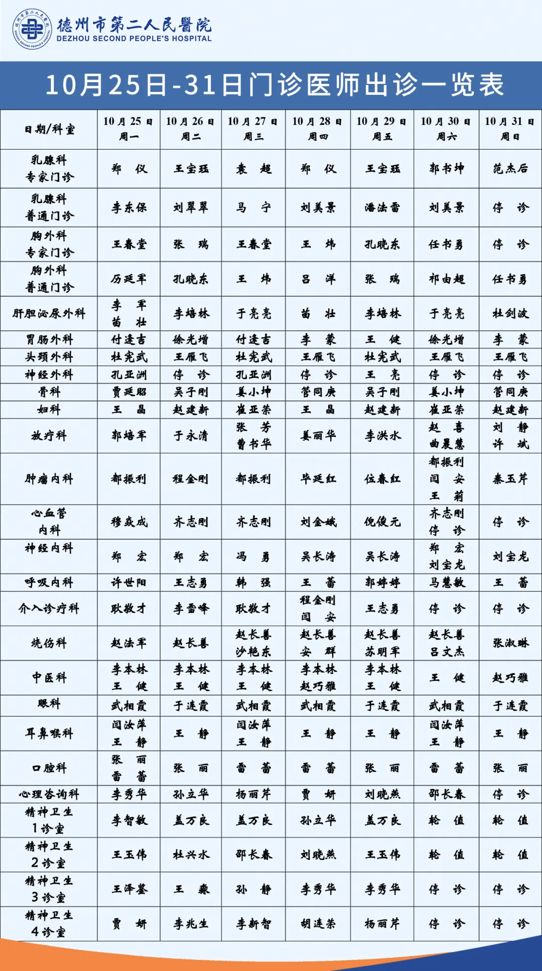 德州市第二人民醫(yī)院門診出診醫(yī)師一覽表（10月25日—31日）