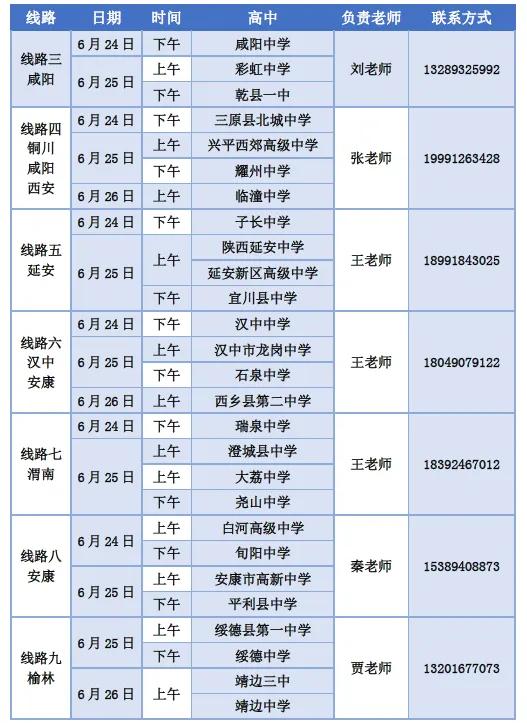 西安交通大学城市学院机械工程系在陕西各地招生咨询会等你