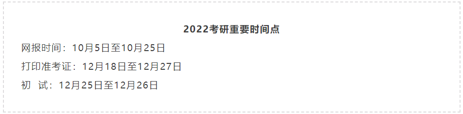 考研er们注意啦！上外近百人考研报名失败？！为什么？