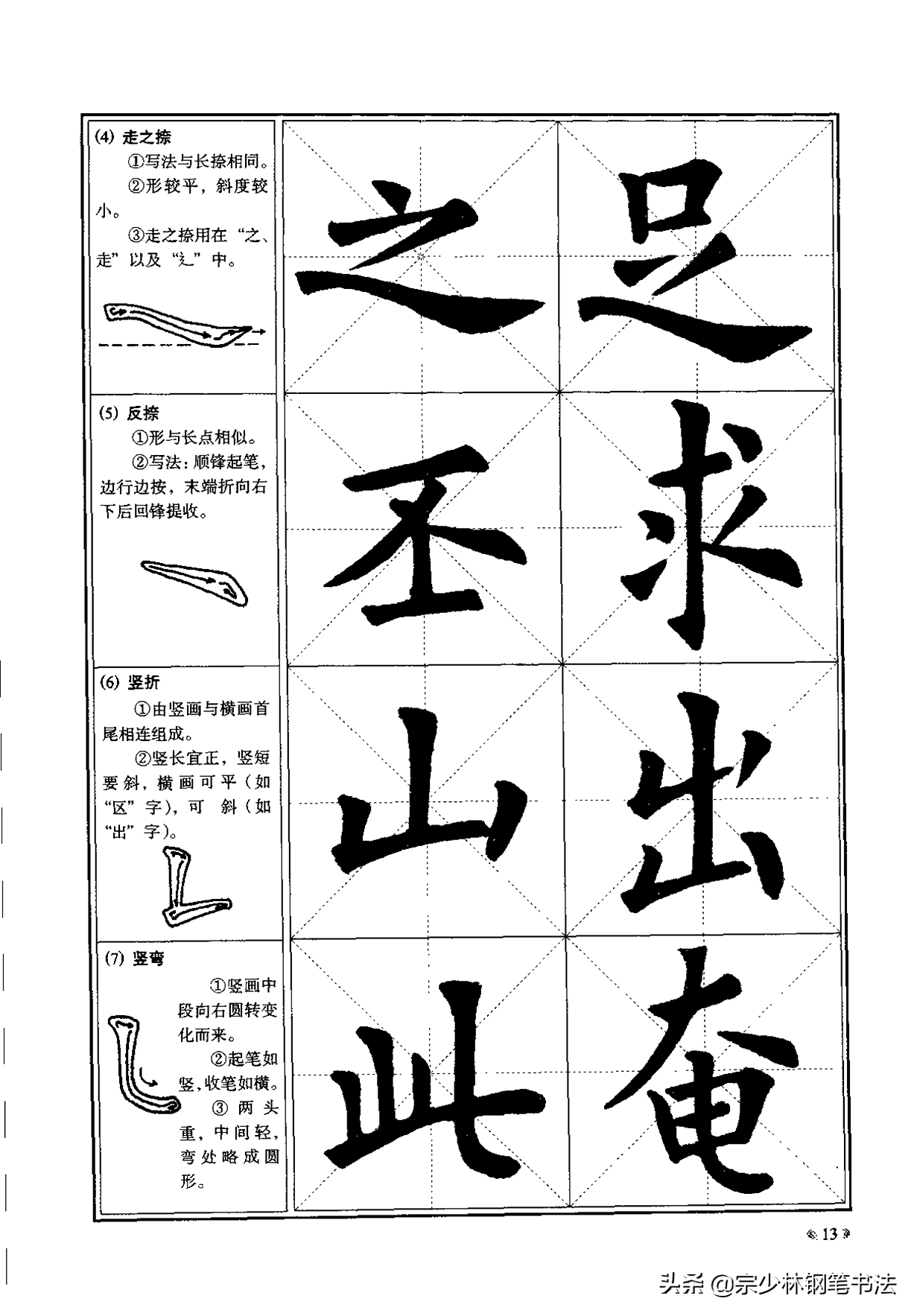 歐楷入門書法教程:從零基礎深度精講歐陽詢楷書的精妙之處